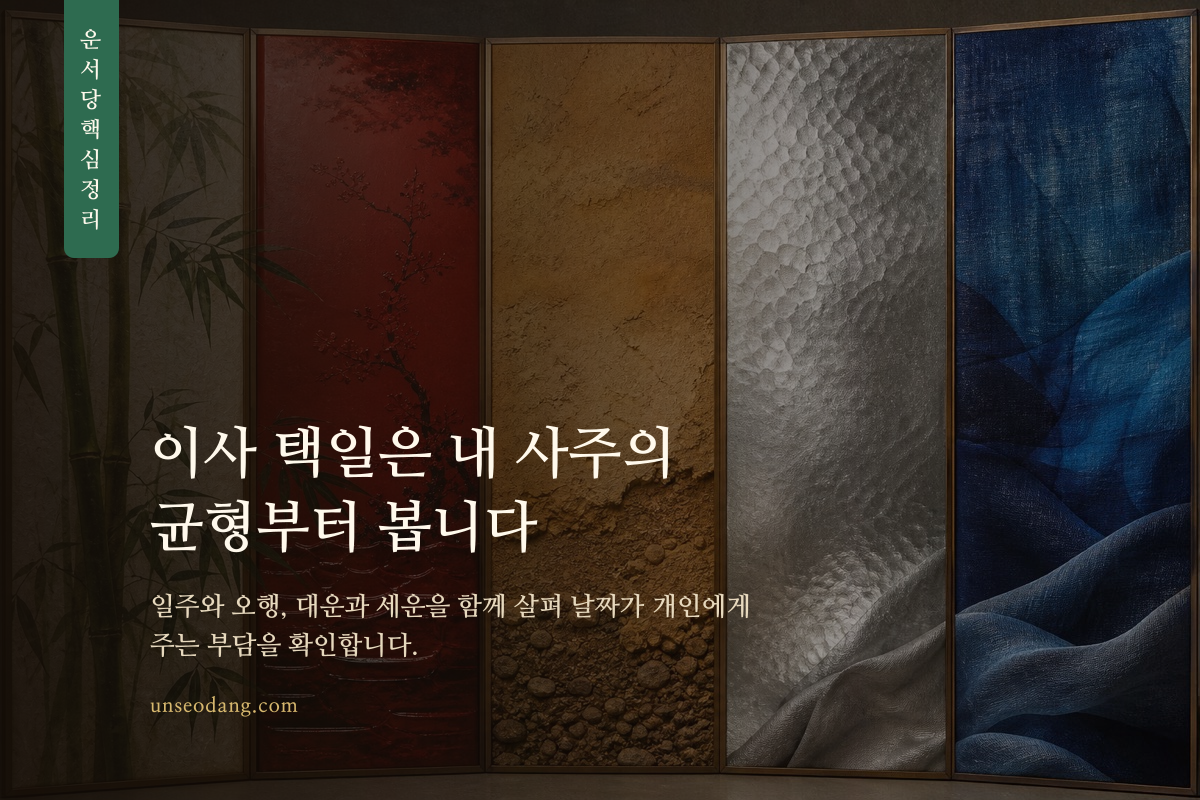 오행의 균형과 개인 사주 흐름을 표현한 이사 택일 핵심 정리 카드