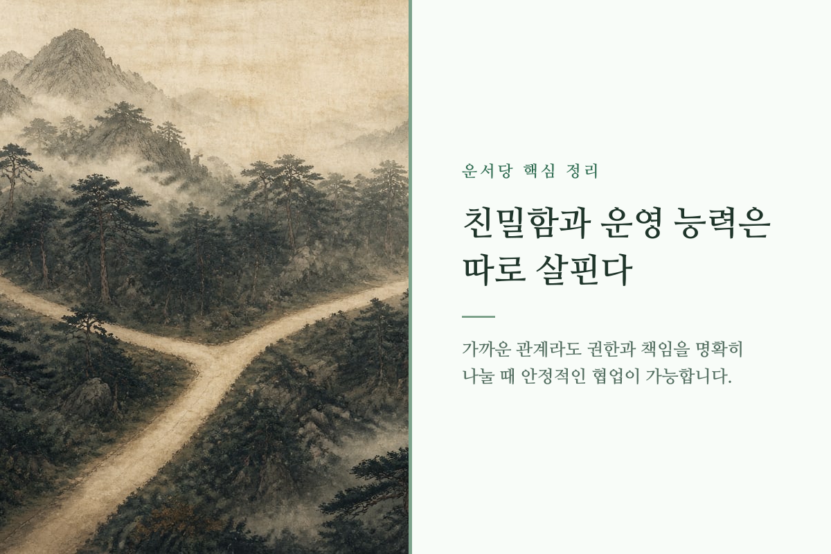 가족 관계와 사업 역할을 분리해 보여주는 두 개의 작업 공간 이미지