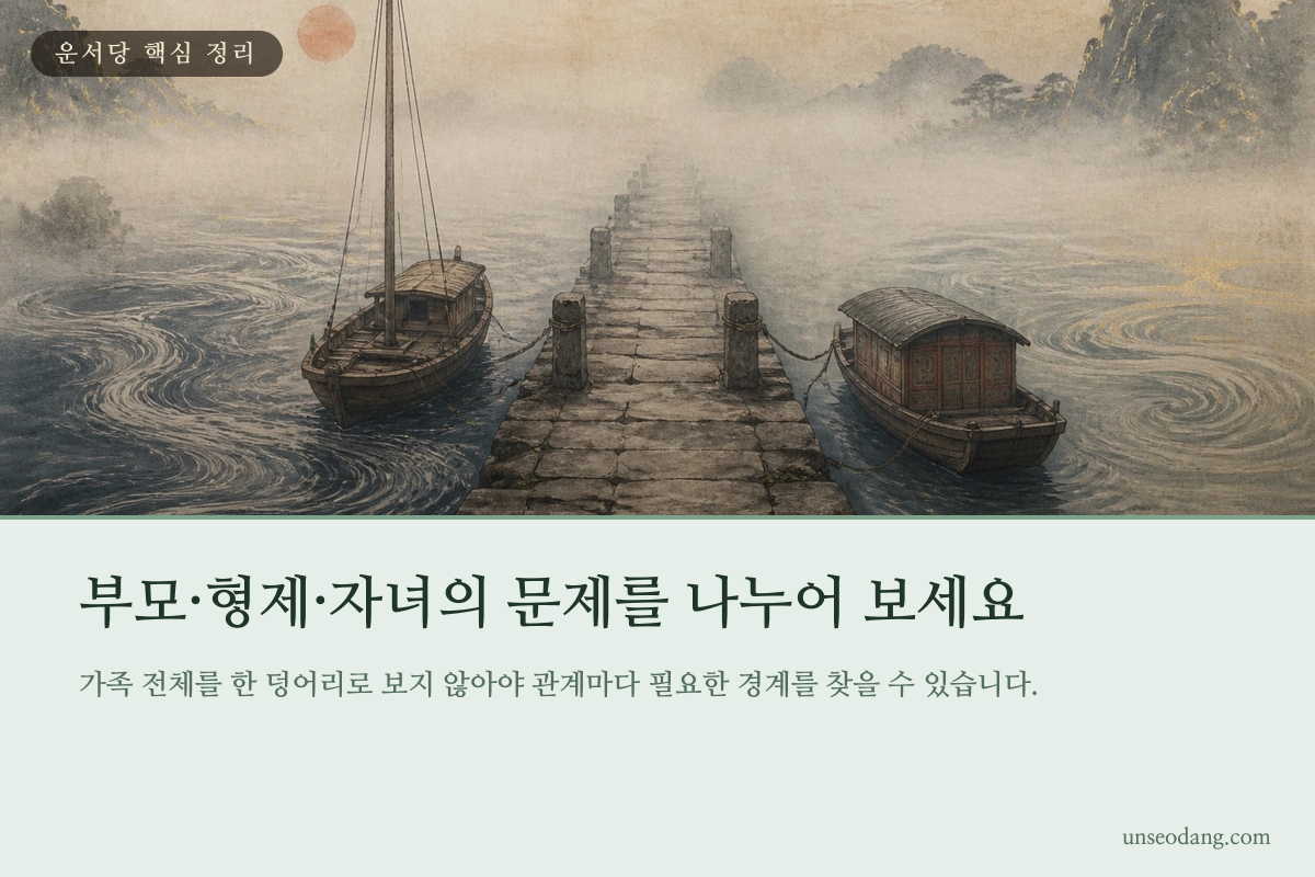 부모와 형제와 자녀의 관계선이 각각 구분된 가족 관계 그림