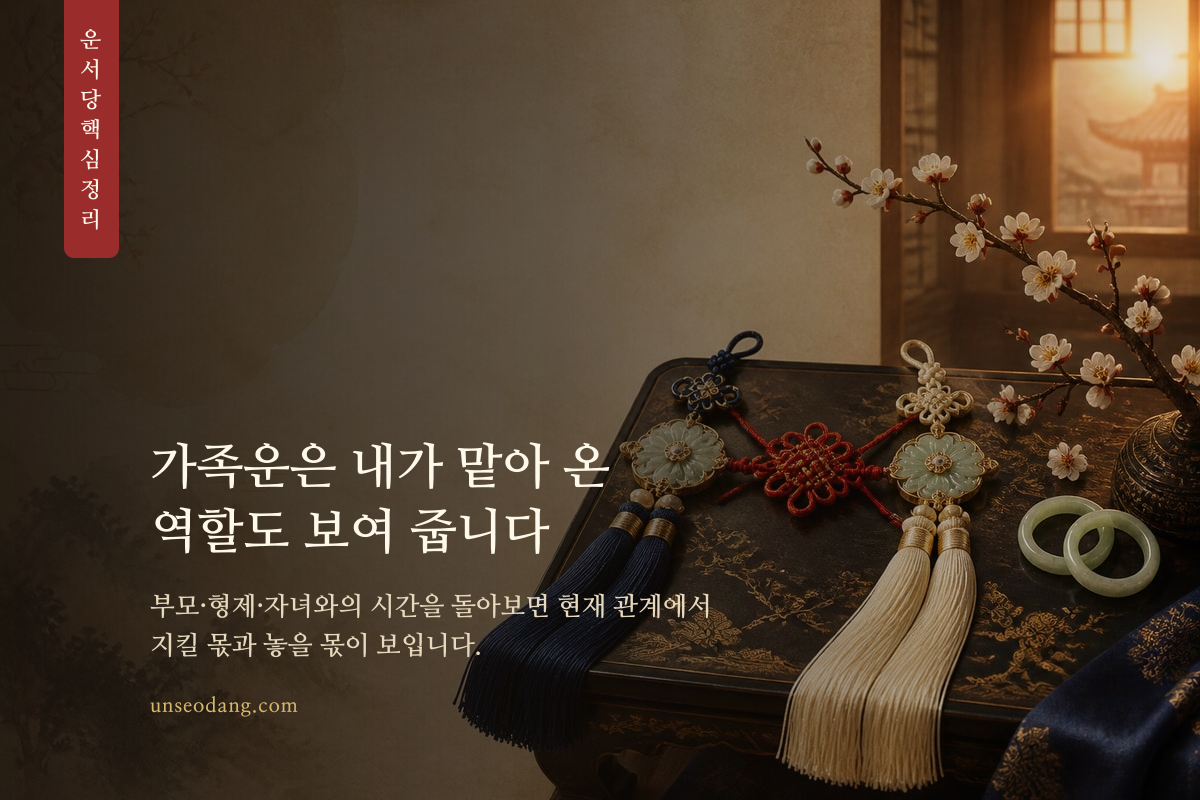 가족의 인연을 잇는 매듭과 시간의 흐름을 표현한 그림