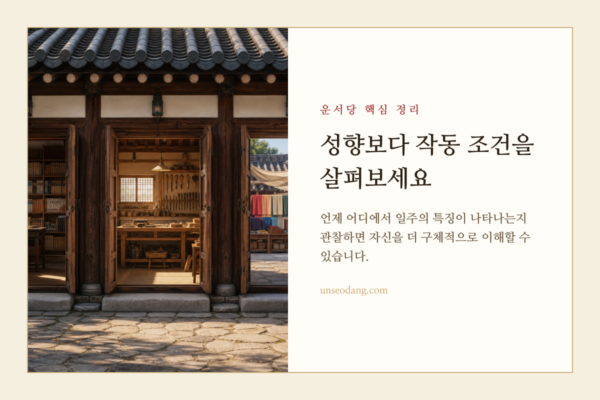 일주 성향이 나타나는 상황과 방향을 가리키는 나침반 이미지 카드