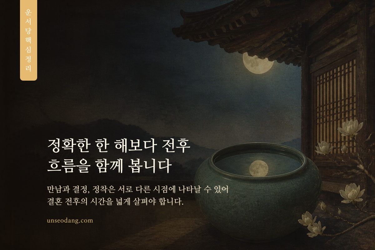 결혼 결정 전후의 시기를 달의 변화로 표현한 개념 정리 카드