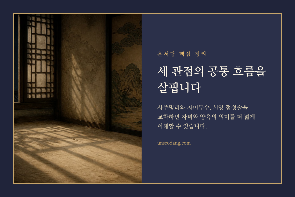 사주명리와 자미두수, 서양 점성술의 자녀 관련 관점을 교차한 카드