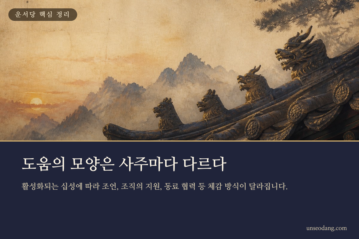 사주의 여러 기운이 서로 다른 도움의 형태로 나뉘는 오행 이미지 카드