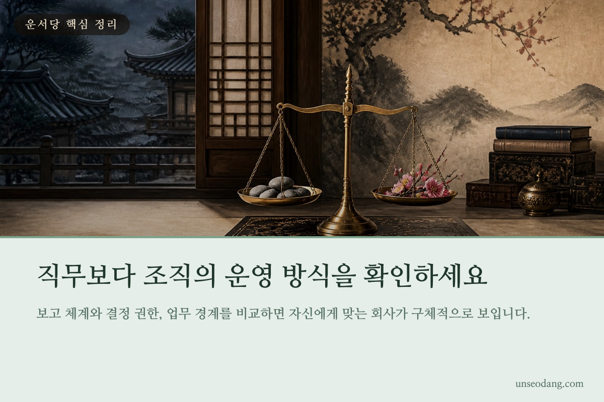 규칙 중심 조직과 자율 중심 조직을 저울로 비교하는 이미지