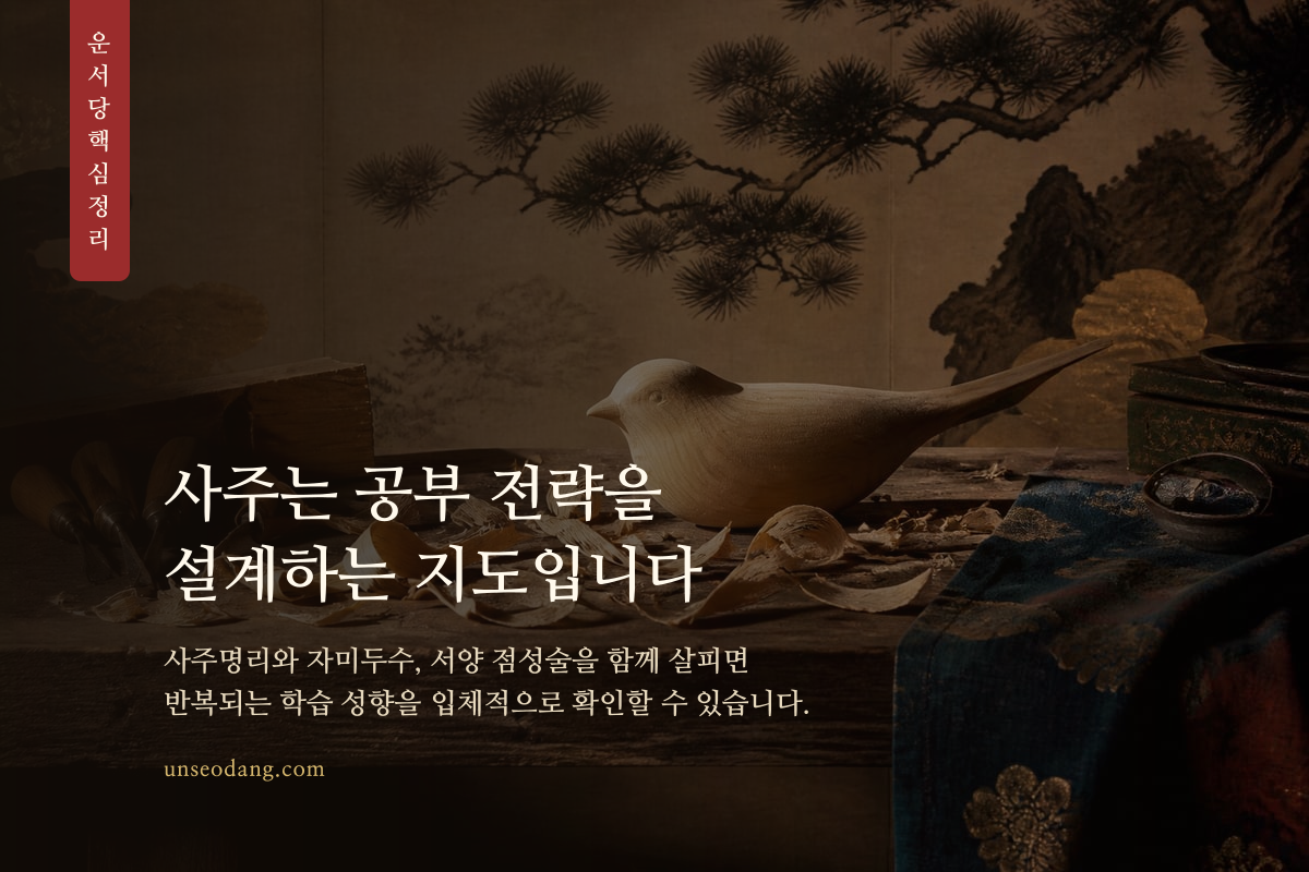 책과 필기구가 놓인 작업대 위에 세 갈래 분석 지도가 펼쳐진 이미지