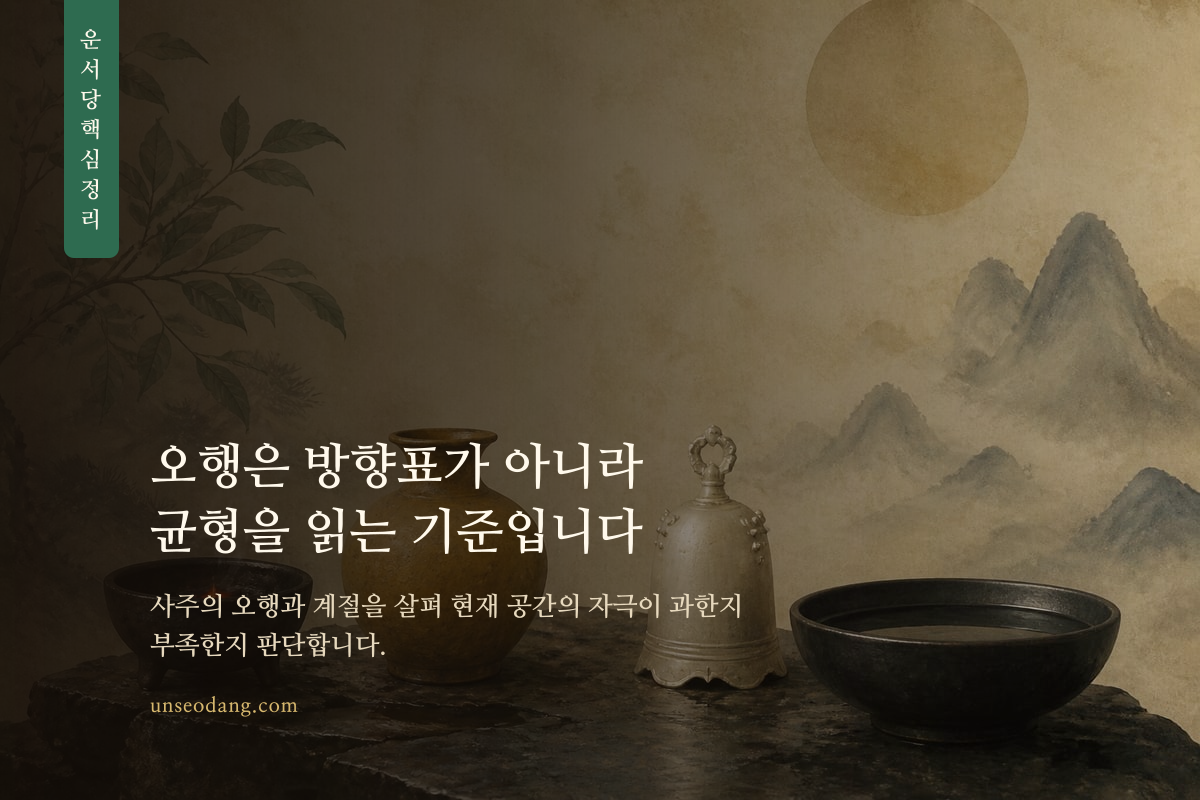 목화토금수의 다섯 요소와 주거 공간의 균형을 표현한 이미지