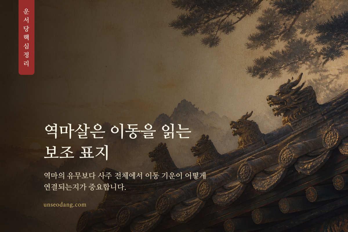 역마살의 이동과 확장 의미를 설명하는 사주 핵심 정리 카드