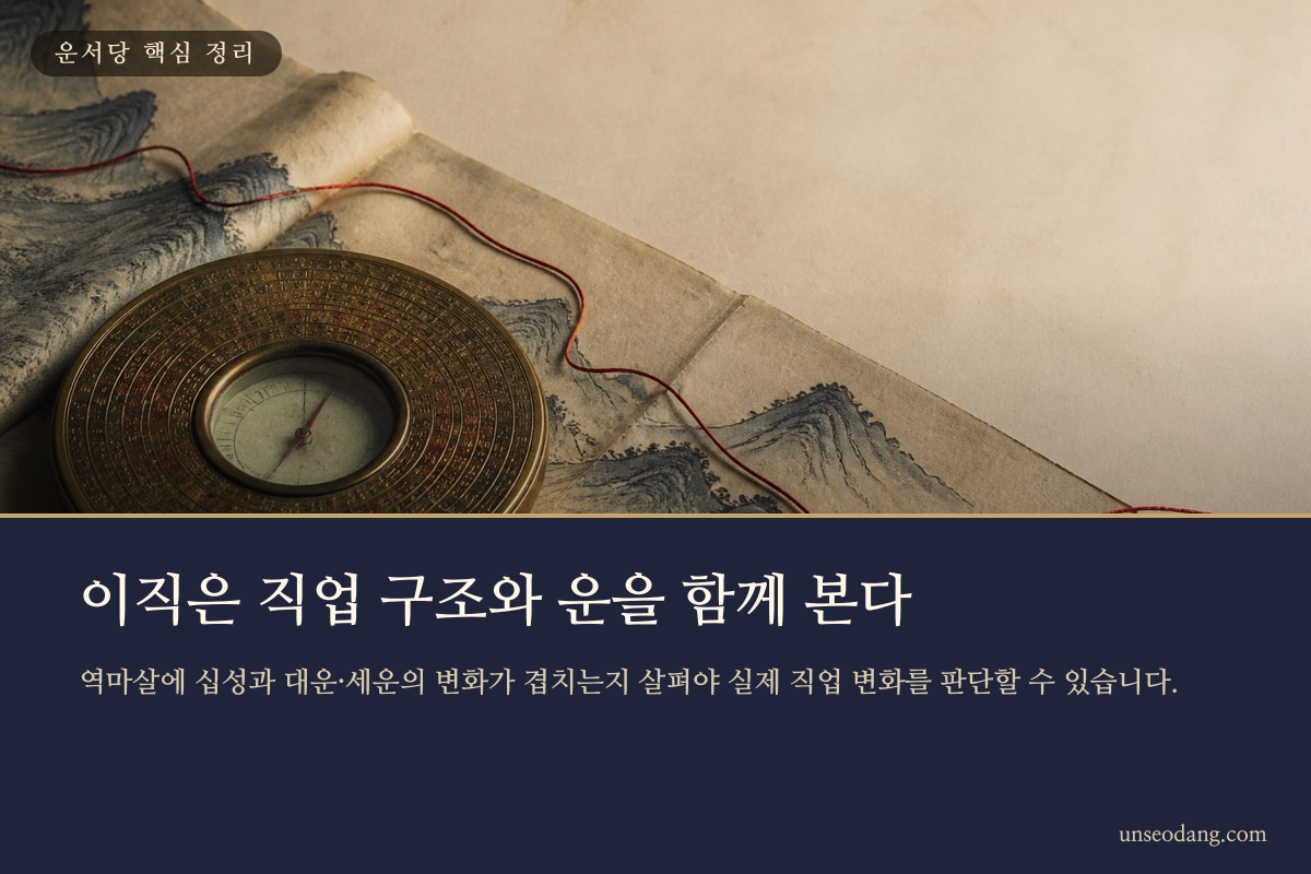 역마살과 이직 가능성을 직업 구조와 운의 흐름으로 구분한 이미지 카드