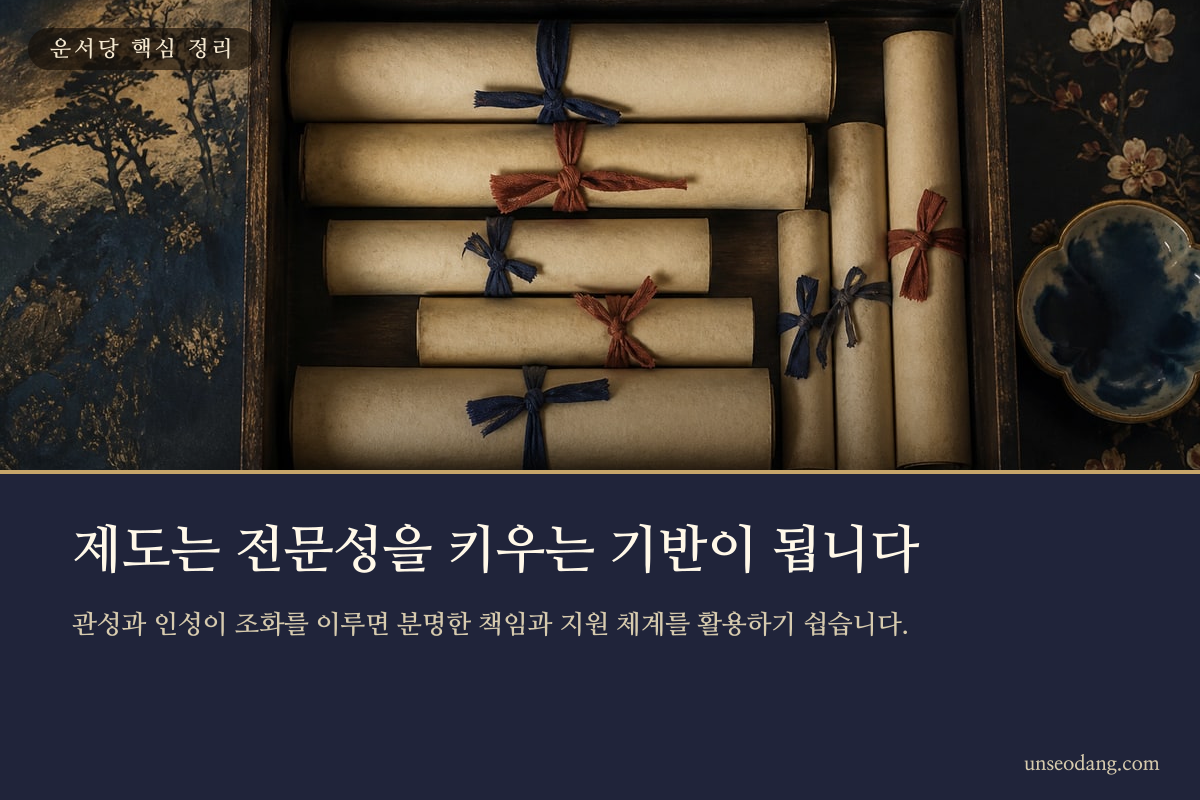 규칙과 지원 체계 안에서 전문성을 쌓는 직장인의 작업대