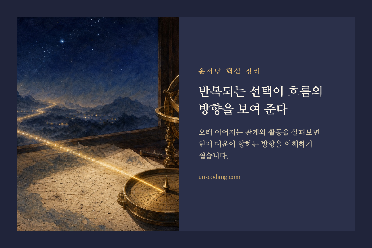 여러 방향 중 한쪽을 가리키는 나침반으로 대운의 정착을 나타낸 이미지 카드