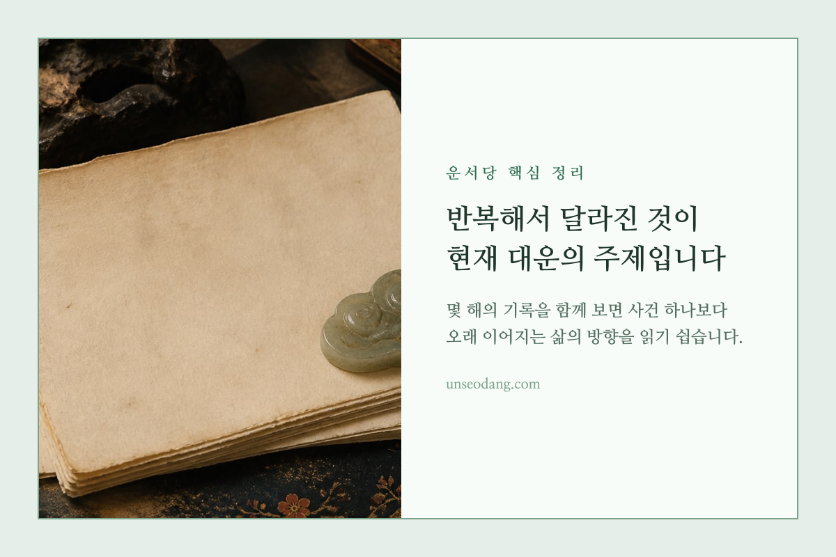 여러 해의 변화와 반복된 주제를 서책에 정리한 이미지