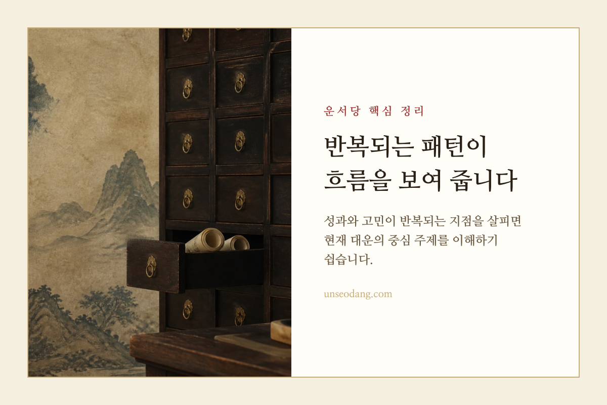 기록된 삶의 패턴을 통해 현재 대운의 주제를 살피는 장면