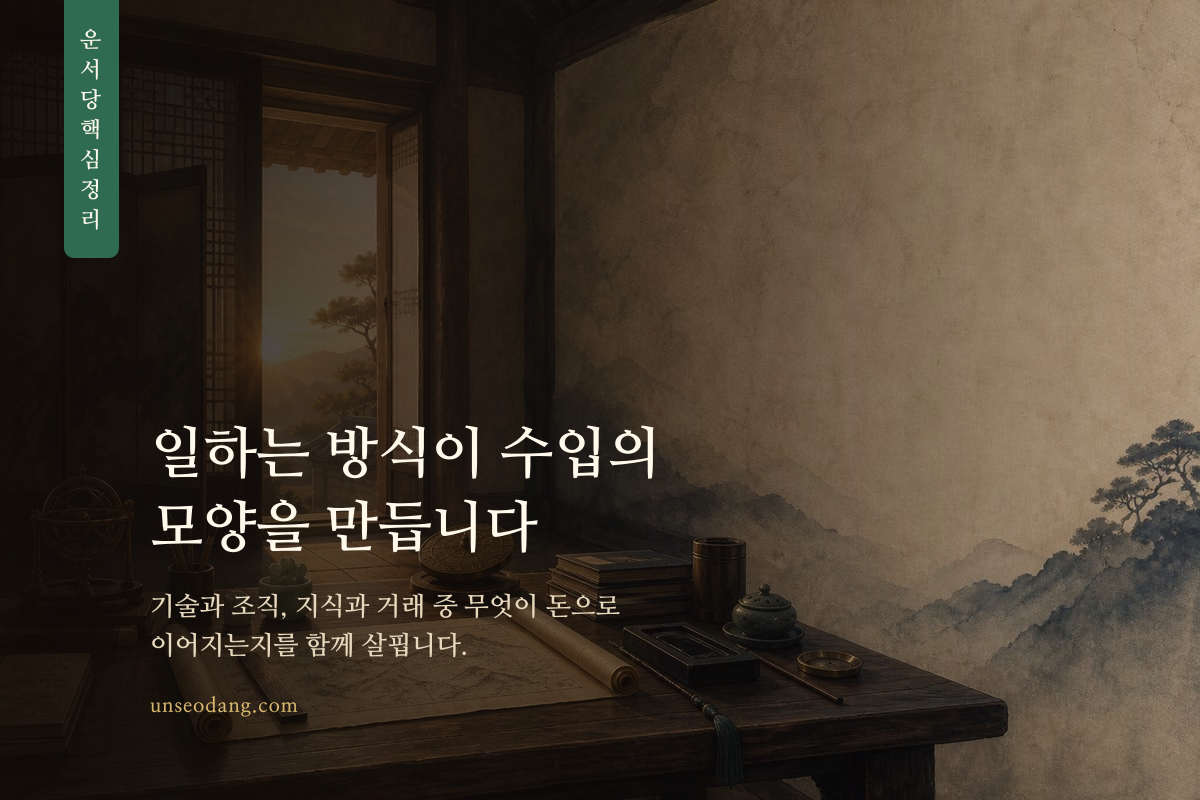 작업대 위의 도구와 문서가 여러 수입 경로로 이어지는 모습을 담은 이미지