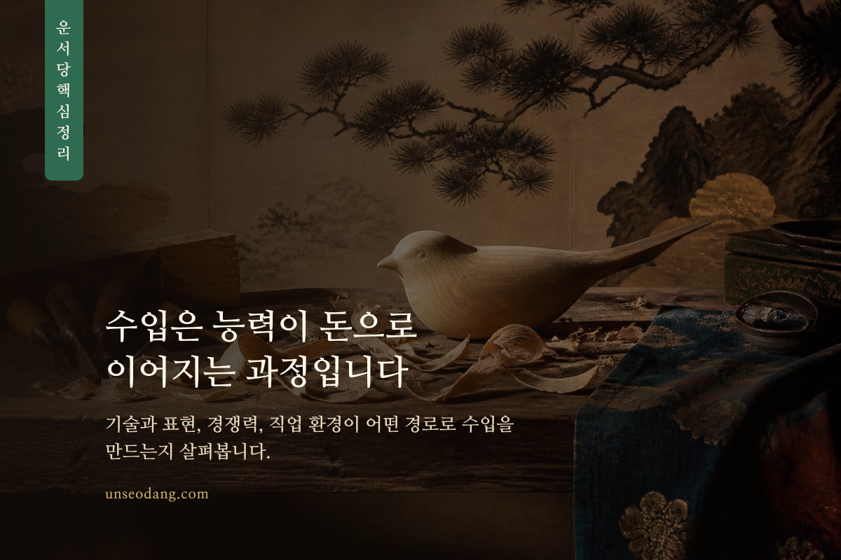 일과 기술이 수입으로 이어지는 과정을 작업대와 동전으로 표현한 이미지