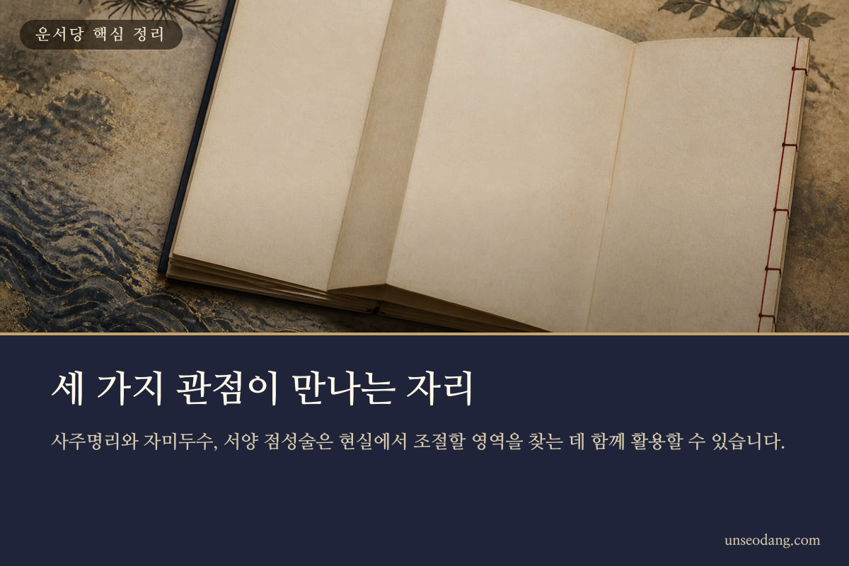 서책과 별자리 기록이 한 화면에서 조화를 이루는 교차 해석 카드