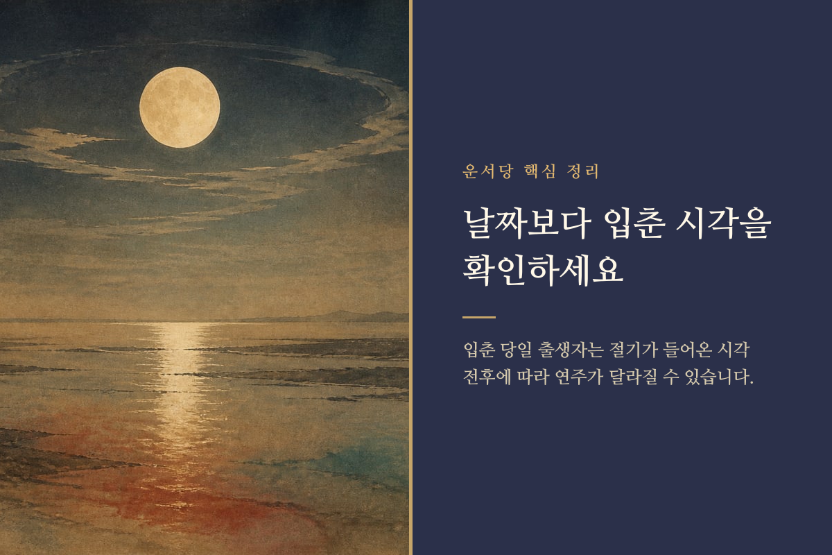 입춘 당일의 오전과 오후를 나누어 연주 변화를 보여주는 이미지