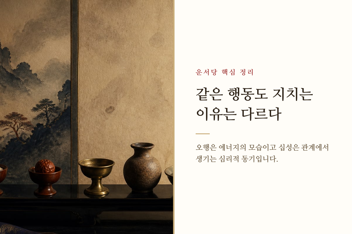 오행의 에너지 형태와 십성의 심리적 동기를 비교한 이미지 카드