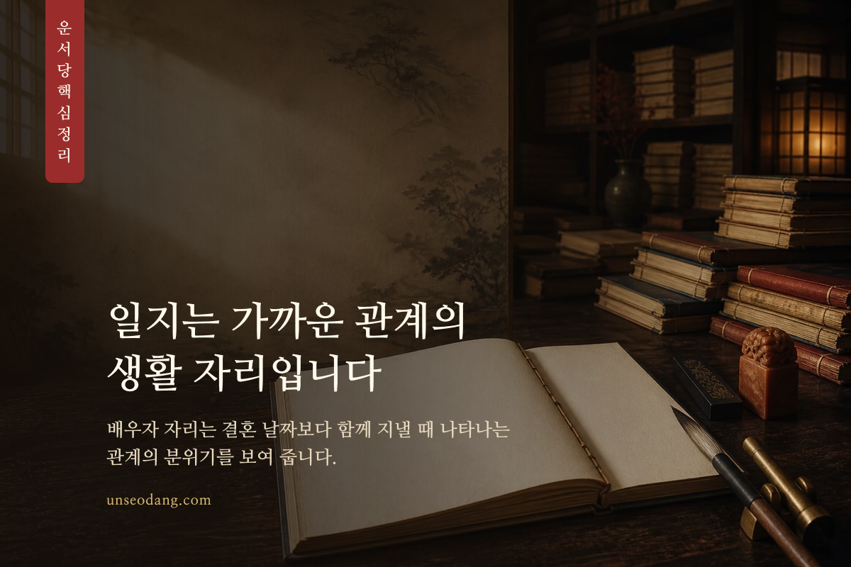 사주 원국의 일지와 배우자 자리를 서책 위에 표시한 이미지