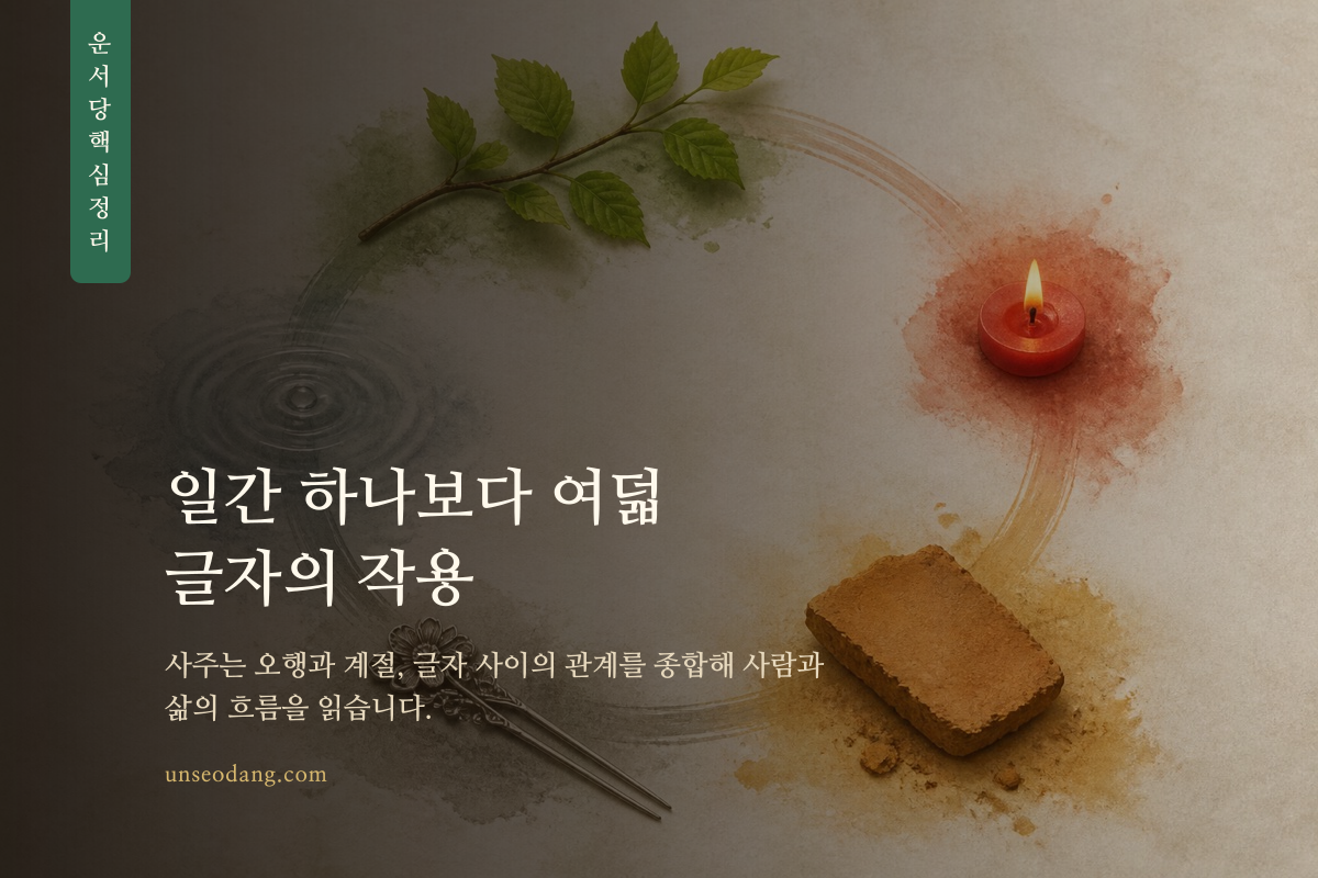 목화토금수 오행과 사주의 여덟 글자가 서로 연결된 핵심 정리 카드