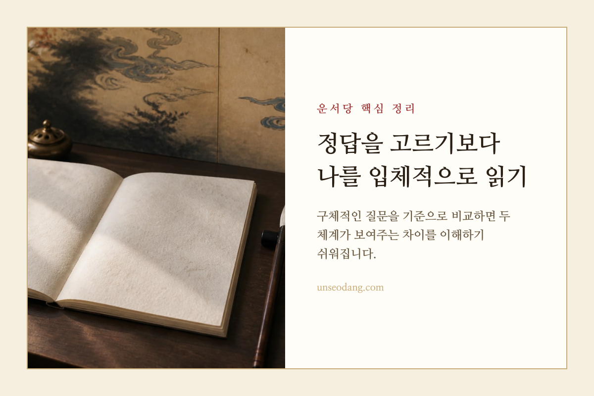 두 갈래의 해석이 하나의 자기 이해로 모이는 모습을 표현한 카드