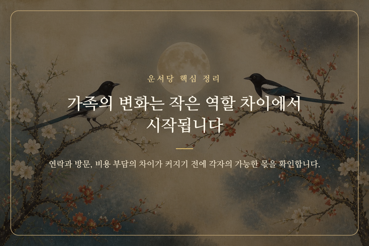 부모와 형제가 식탁에 둘러앉아 가족의 역할을 이야기하는 장면