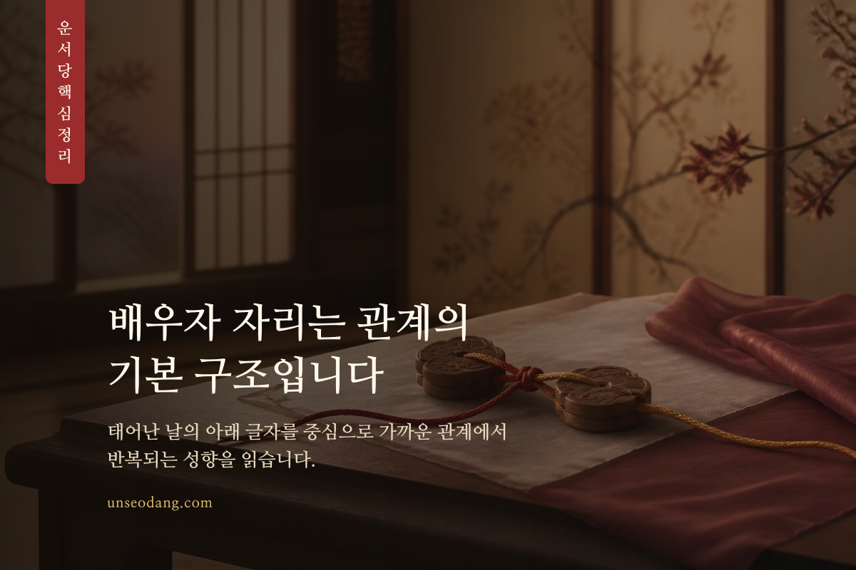두 사람이 마주 앉은 모습과 배우자 자리를 표현한 관계 해설 카드