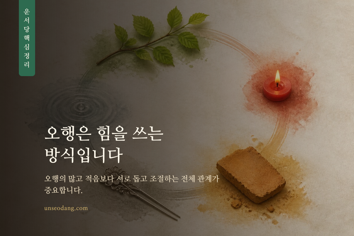 목화토금수 다섯 요소의 균형과 에너지 사용 습관을 나타낸 이미지