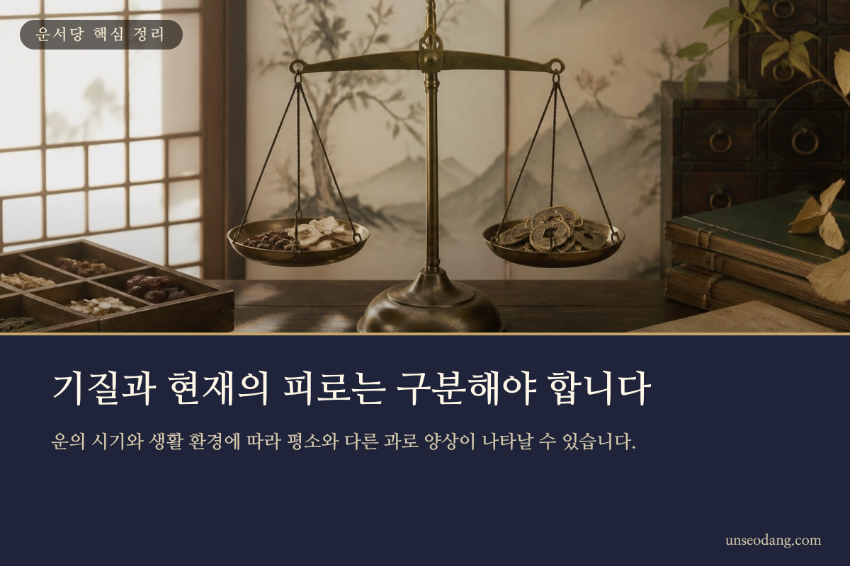 타고난 기질과 시기별 생활 변화를 저울로 비교하는 이미지