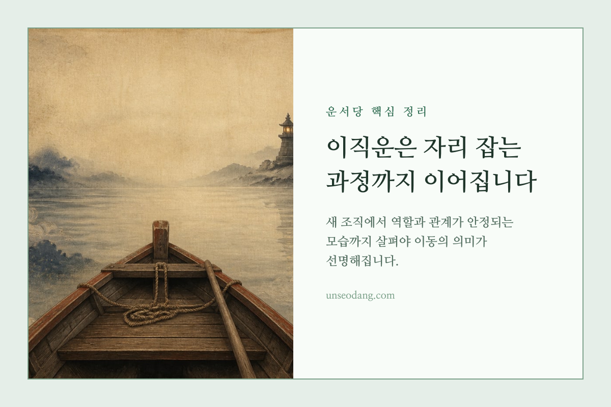 새로운 방향을 가리키는 나침반과 안정된 직장 생활을 표현한 카드