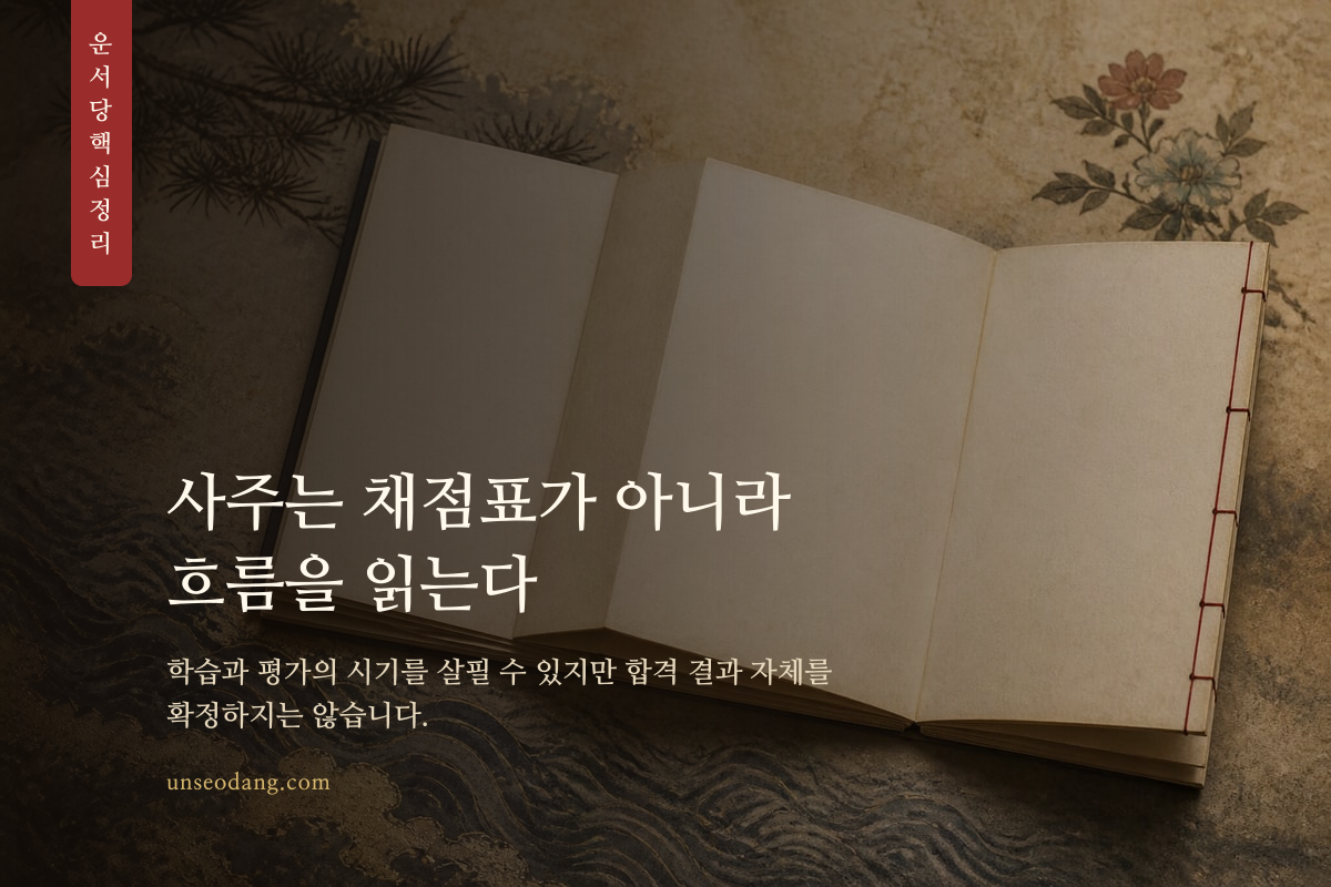 서책과 시간의 흐름을 배경으로 시험운의 의미를 설명하는 이미지 카드