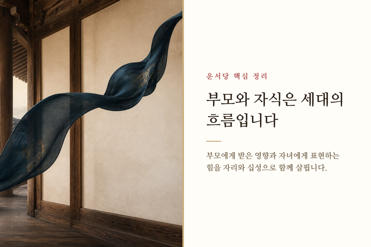 윗세대에서 나를 거쳐 다음 세대로 이어지는 가족의 흐름을 표현한 이미지