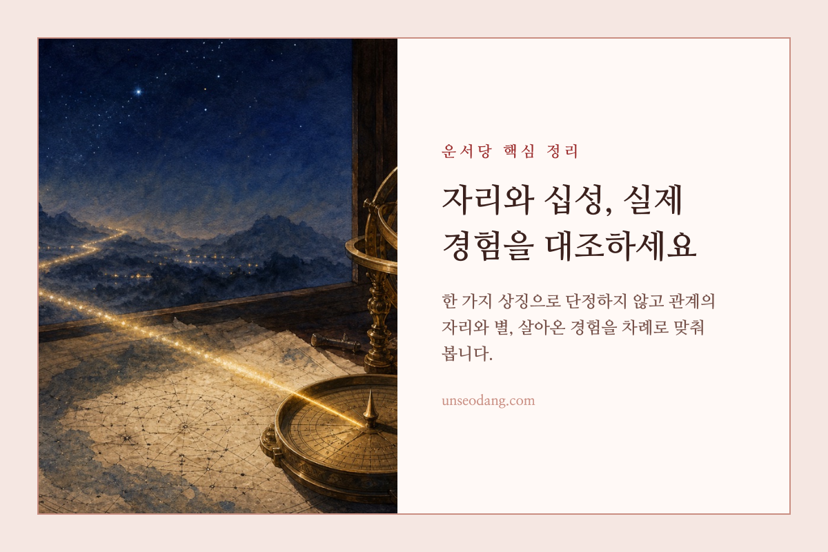 부모 자식 형제 관계의 방향을 차분히 구분하는 나침반 이미지