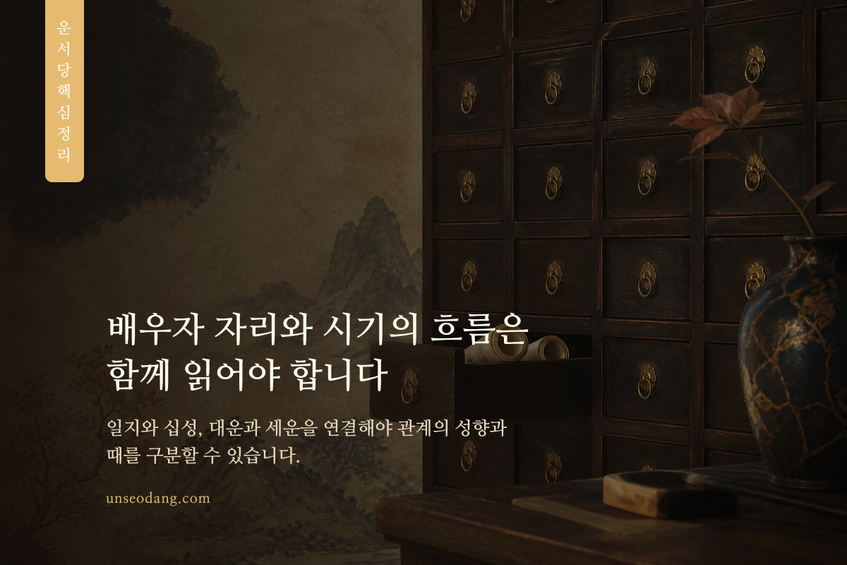 배우자 자리와 대운 세운을 함께 살피는 결혼운 해석 카드