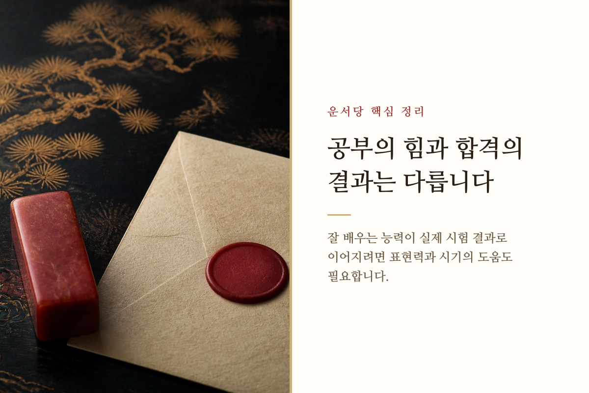 책을 읽는 과정과 합격 결과로 향하는 길을 구분해 보여주는 이미지 카드
