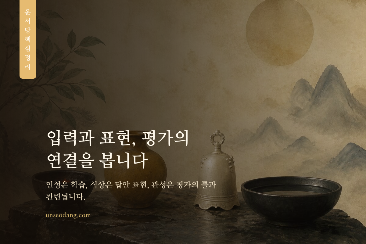 인성 식상 관성이 학습과 답안과 평가로 이어지는 구조를 표현한 이미지 카드