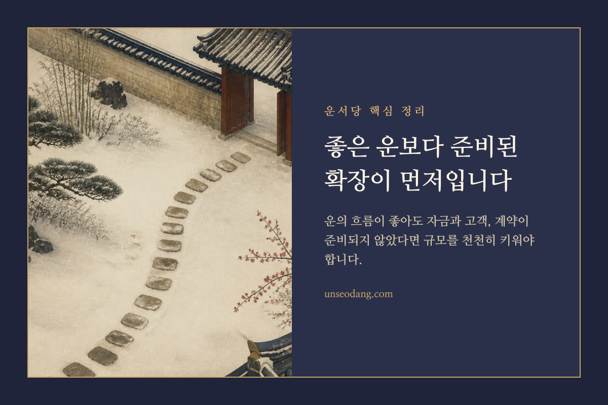 창업과 확장의 방향을 신중하게 선택하는 나침반 이미지
