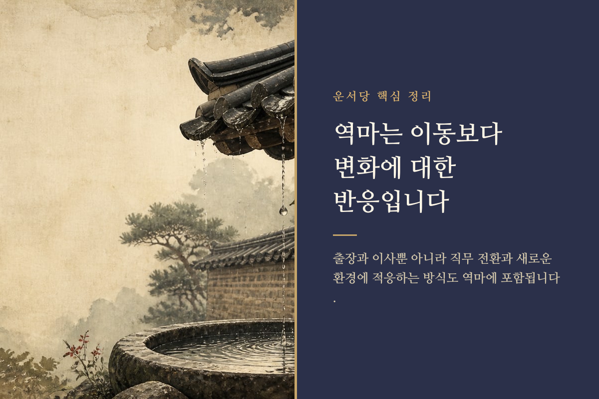 여러 지역과 직무를 잇는 이동 경로로 역마의 생활 모습을 표현한 이미지