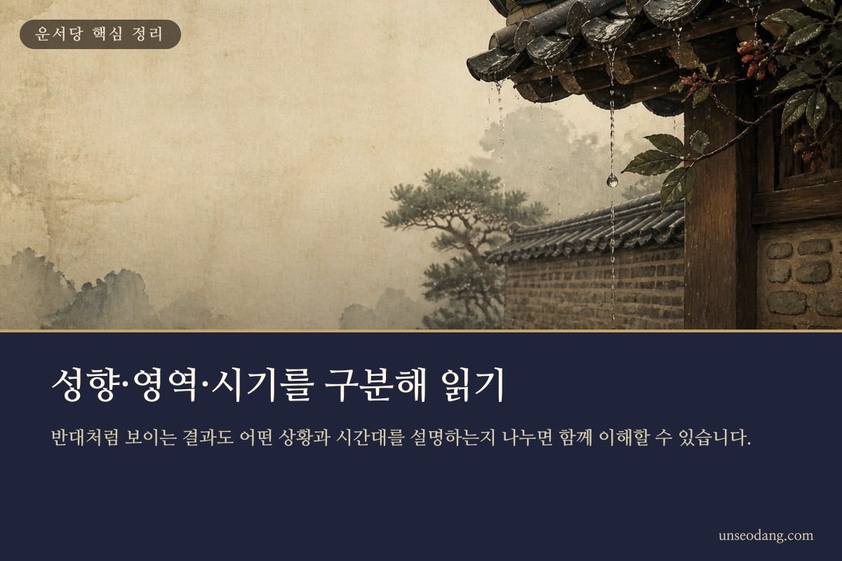 성향과 생활 영역, 운의 시기를 구분해 해석하는 흐름 카드