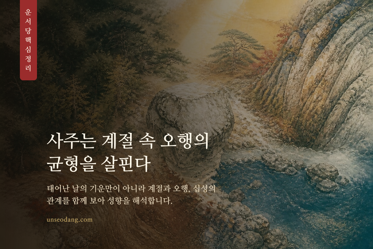 목화토금수의 재료가 계절에 따라 서로 영향을 주는 모습을 표현한 이미지
