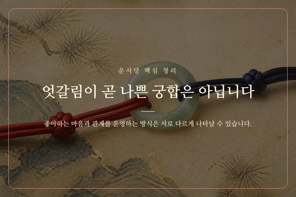 서로 가까이 있지만 다른 방향을 바라보는 두 사람과 엇갈린 길을 표현한 이미지