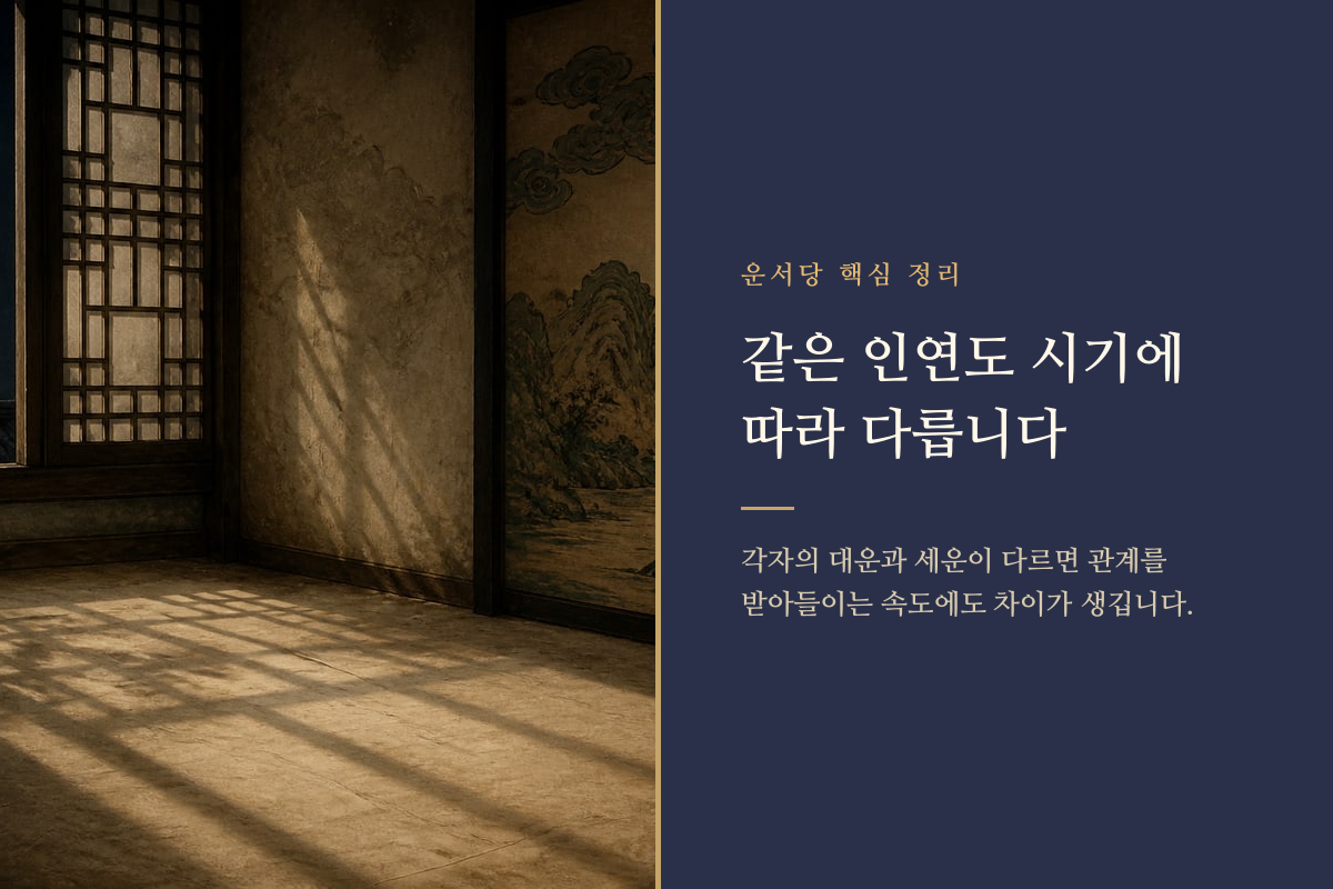 서로 다른 속도로 움직이는 달과 시간의 흐름을 나타낸 이미지