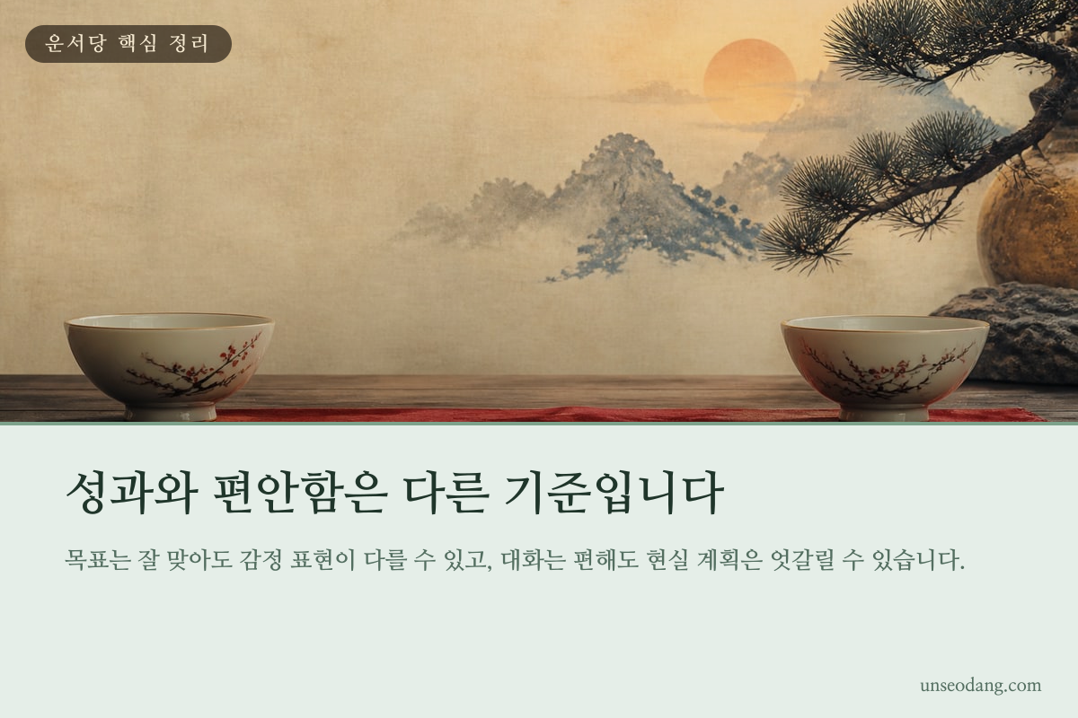 관계의 성과와 정서적 편안함을 양쪽 저울로 비교한 이미지