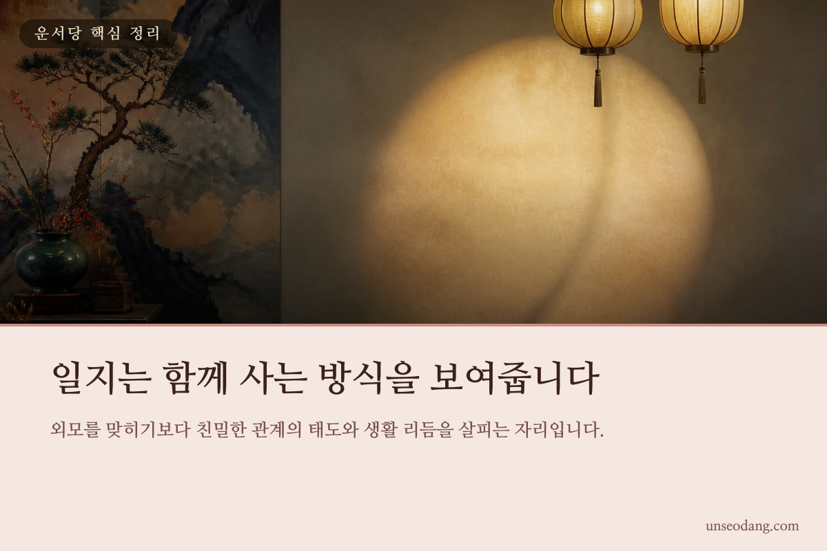 두 사람이 하나의 매듭을 함께 조율하는 모습을 담은 관계 이미지
