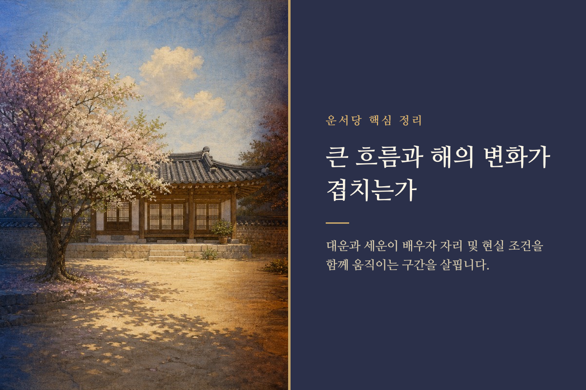 달의 변화와 이어지는 시간의 길로 결혼운 시기를 표현한 이미지