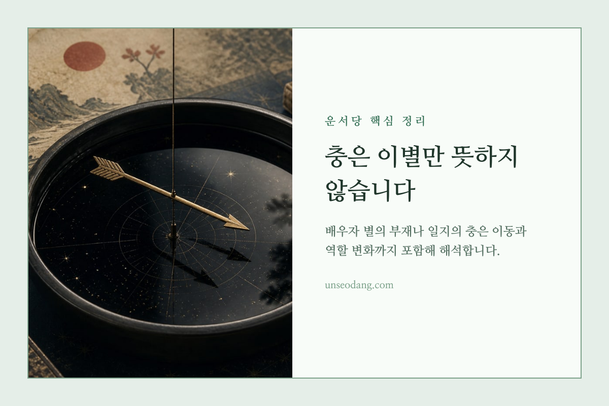 갈라진 길이 새로운 생활 방향으로 이어지는 예외 해석 이미지