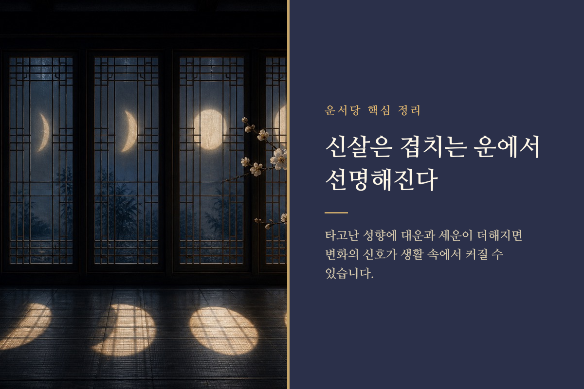 타고난 신살과 대운·세운의 흐름이 겹치는 모습을 표현한 이미지