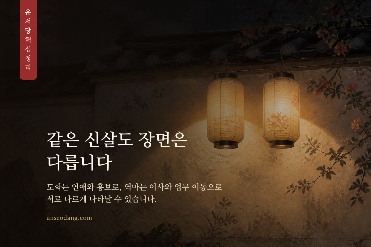 연애와 일, 이동의 여러 장면으로 나뉜 신살 발현 이미지