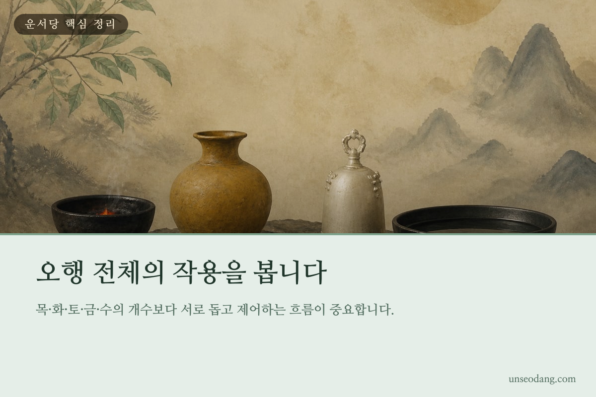 다섯 오행이 서로 연결되어 순환하는 모습을 담은 이미지