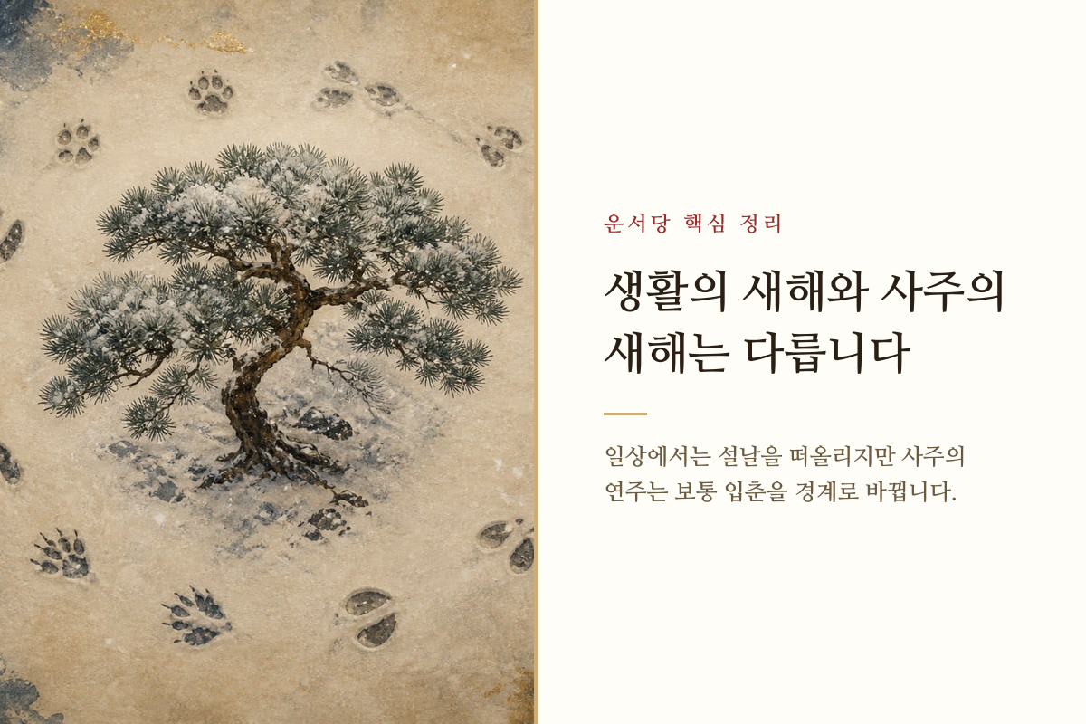 설날 달력과 입춘 절기를 나란히 보여 주는 띠 기준 설명 이미지